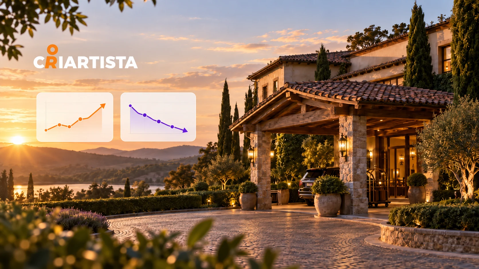 Fachada de hotel fazenda com gráfico visual sobre mais reservas diretas e menor dependência de OTAs